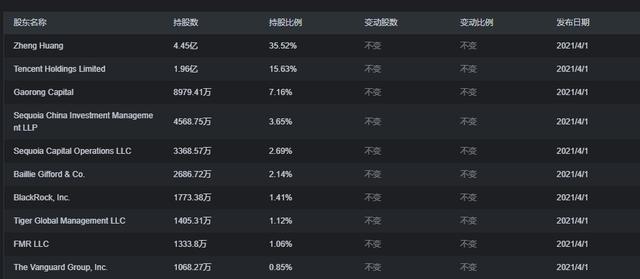 三大電商平臺是哪三家公司（三大電商平臺是哪三家企業(yè)）