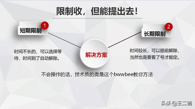 微信風險提示幾天消除,轉賬提示時間沒到啥意思（微信風險提示幾天消除客服聯(lián)系）