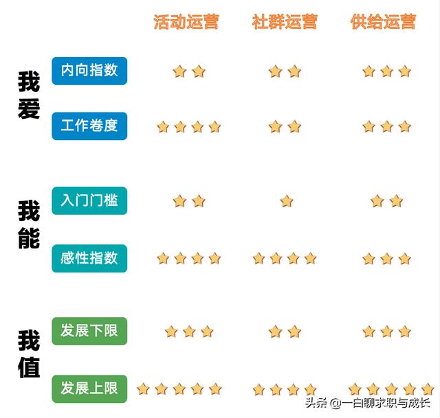 什么是運(yùn)營(yíng)管理小企業(yè)運(yùn)營(yíng)管理的特征是什么（什么是運(yùn)營(yíng)管理概念）