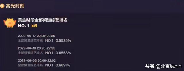 021抖音最火的歌曲，2020抖音最火50首歌曲？"