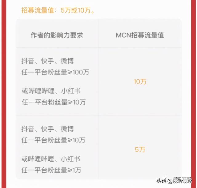 微信視頻號是公開的嗎怎么設(shè)置（微信視頻號是公開的嗎怎么看）