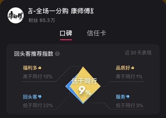 晚上幾點發(fā)快手熱門，快手熱門幾天時間？