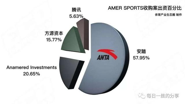 美容美發(fā)簡述企業(yè)愿景（簡述企業(yè)愿景怎么寫）