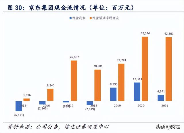 京東超市自營是正品嗎 知乎，京東超市一定是正品嗎？