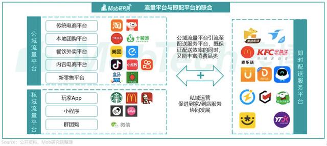 兼職送外賣可以自由接單嗎，什么平臺(tái)可以自由接單外賣？