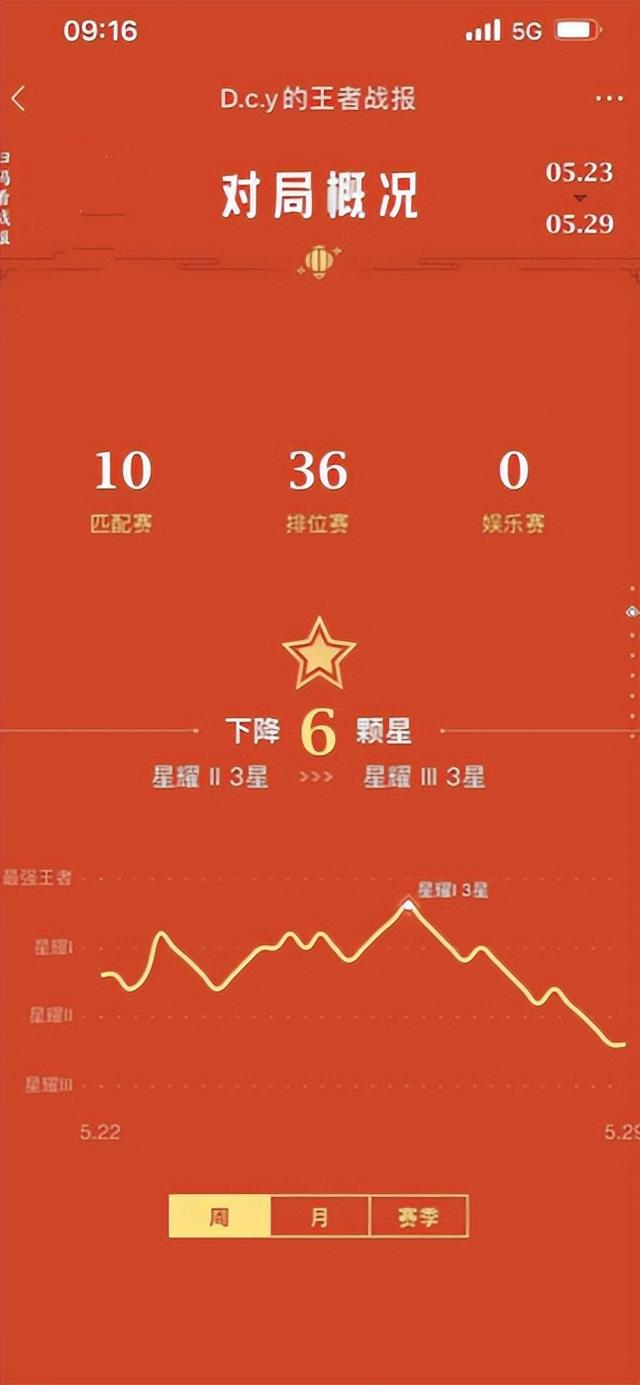 鄭業(yè)成有多少萬粉絲，鄭業(yè)成粉絲口號？
