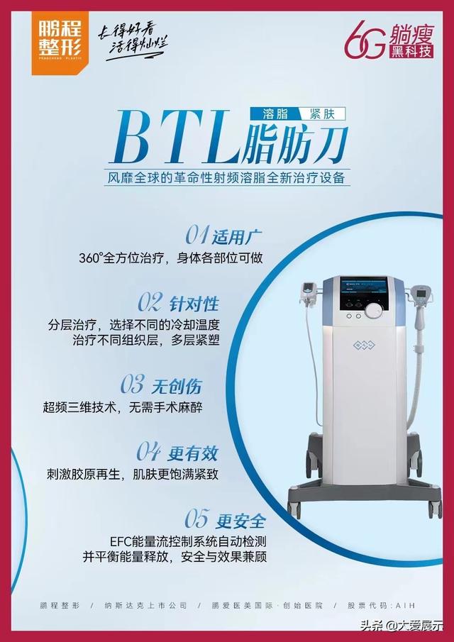 btl是什么美容項目副作用，美容btl效果怎么樣？