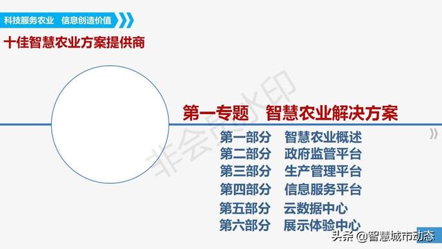 智慧農(nóng)業(yè)解決方案，智慧農(nóng)業(yè)項(xiàng)目方案？