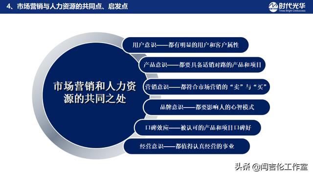 內(nèi)部營銷含義（什么是內(nèi)部營銷_內(nèi)部營銷的內(nèi)容有哪些_）