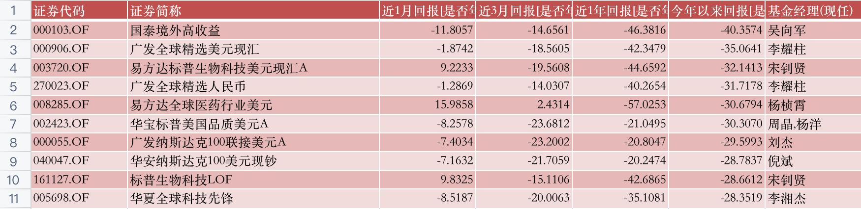 華安媒體互聯(lián)網(wǎng)混合001071最新凈值，華安媒體互聯(lián)網(wǎng)混合001071最新凈值估值？