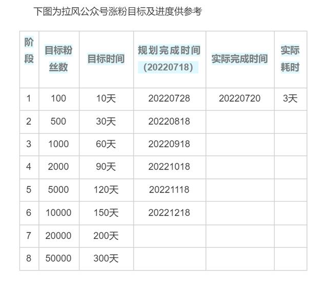 什么工作自由又賺錢多又輕松（什么工作自由又賺錢多又賺錢快）
