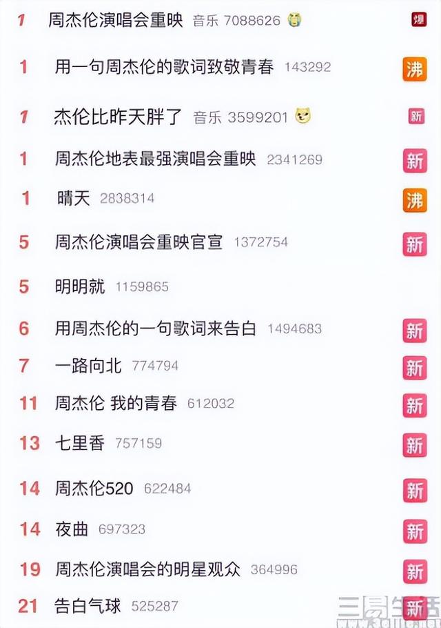怎么關(guān)掉微信視頻號(hào)的彈幕功能（怎么關(guān)掉微信視頻號(hào)的彈幕提醒）