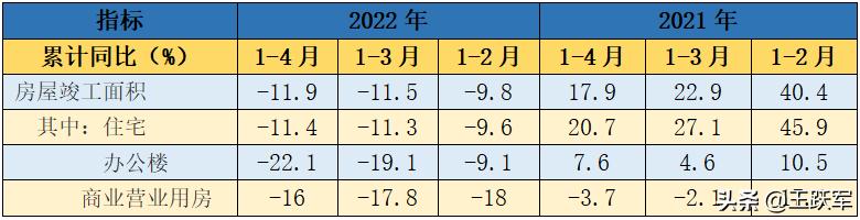 銷售數(shù)據(jù)分析怎么做，銷售數(shù)據(jù)分析怎么做ppt？