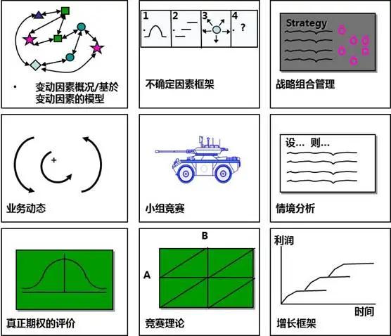 評論優(yōu)化師（ios評論優(yōu)化）