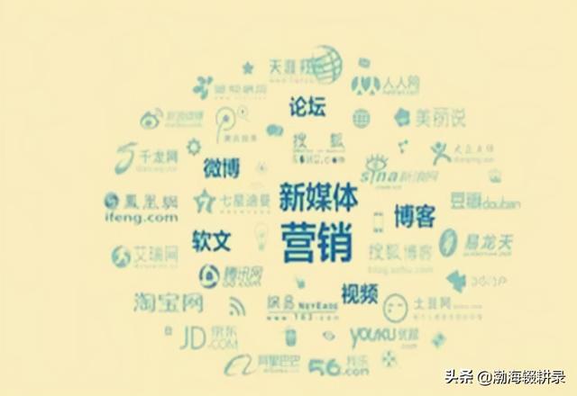 新媒體運(yùn)營適合長期發(fā)展嗎知乎，新媒體運(yùn)營適合長期發(fā)展嗎知乎文章？