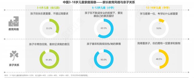 未滿16歲怎么賺錢，未滿16歲怎樣賺錢？