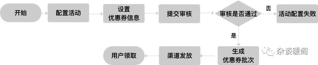 電商crm公司簡(jiǎn)介，電商cr是什么意思？
