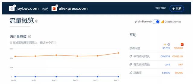 找店鋪哪個平臺好用些（找店鋪哪個平臺最好）