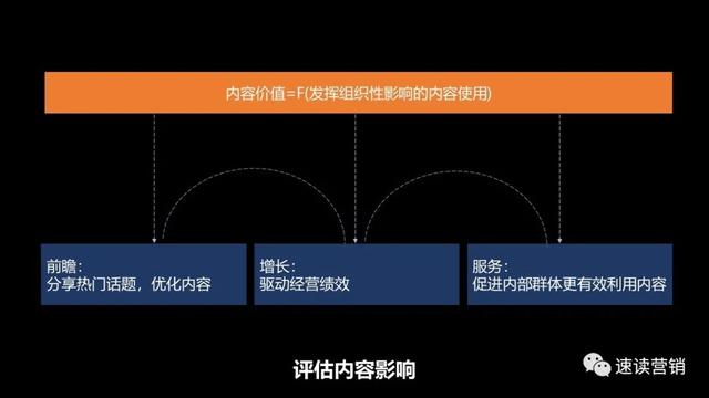 p營(yíng)銷策略分析論文，關(guān)于4p營(yíng)銷策略研究綜述？"