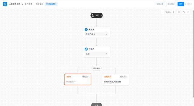 低代碼平臺 私有化部署（低代碼平臺開源框架）
