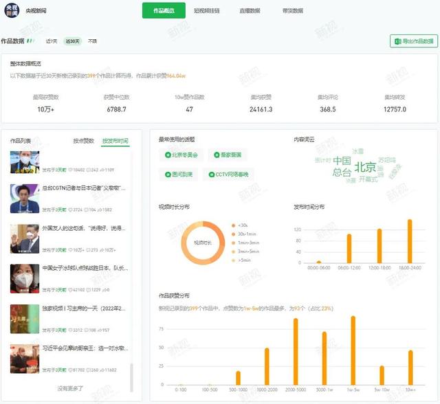 視頻號的名字怎么取霸氣，視頻號的名字怎么取才能和公眾號綁定成功？