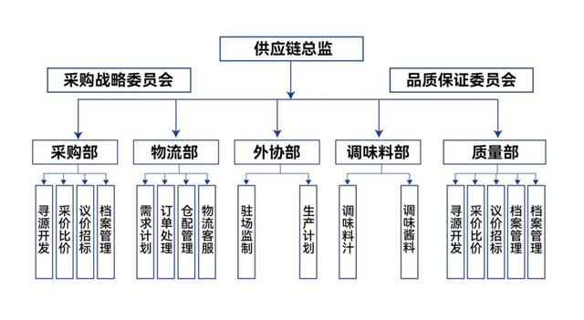新手開(kāi)店適合開(kāi)什么店(新人創(chuàng)業(yè)初期經(jīng)營(yíng)項(xiàng)目推薦)，新手創(chuàng)業(yè)開(kāi)店適合做什么？