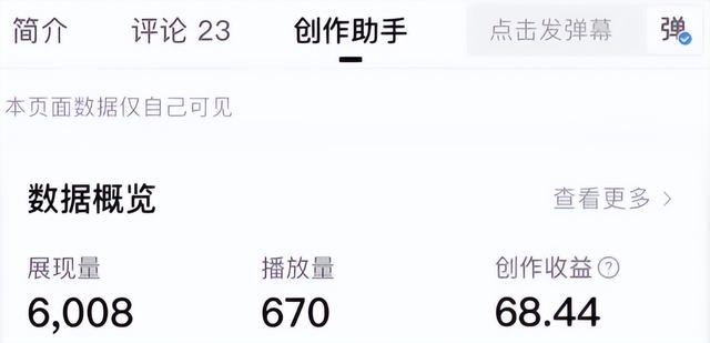 快手播放量1萬(wàn)是多少錢視頻（快手播放量1萬(wàn)有多少錢）