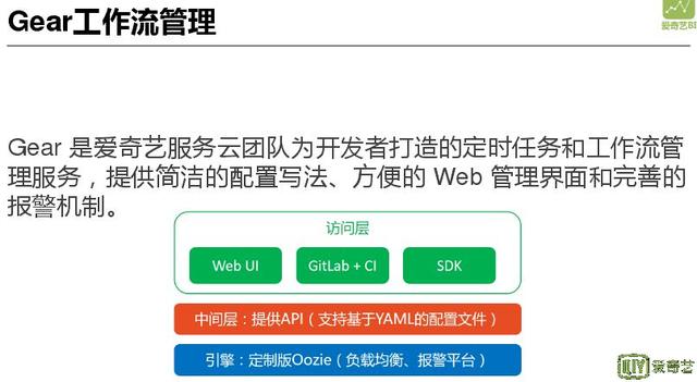 網(wǎng)貸大數(shù)據(jù)查詢平臺(tái)哪個(gè)好（個(gè)人大數(shù)據(jù)查詢平臺(tái)哪個(gè)好）