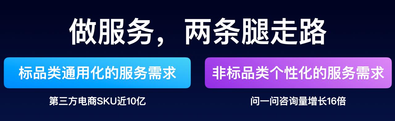 平臺運營是做什么的，網(wǎng)絡平臺運營是做什么的？