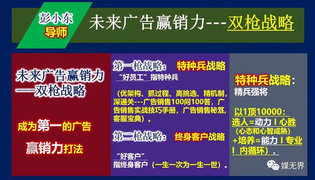 絕對(duì)成交的銷售話術(shù)視頻大全（怎么快速成交視頻）