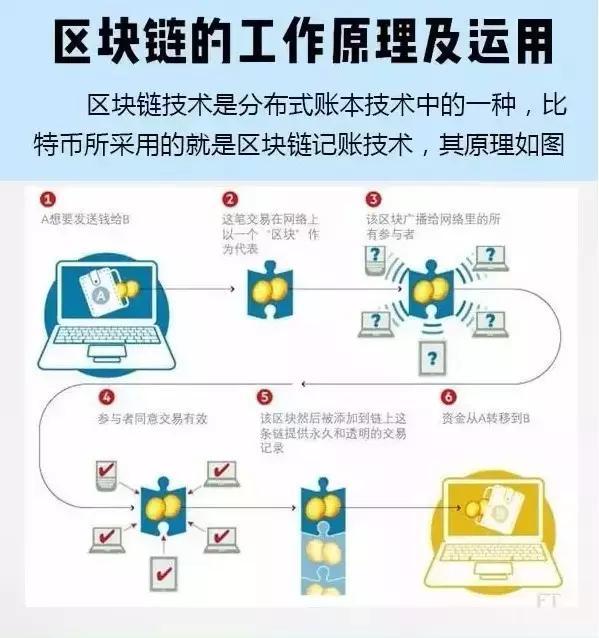 網(wǎng)吧挖礦掙錢是什么原理（網(wǎng)上挖礦賺錢什么意思）