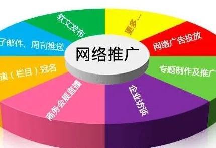 百度上的廣告可信嗎_（百度上的廣告有真實性嗎）