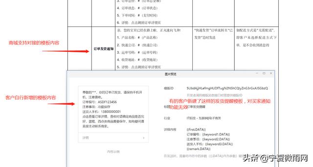 公眾號網(wǎng)頁制作模板（公眾號模板如何制作）