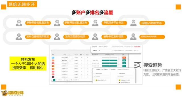 營(yíng)銷推廣軟件有哪些公司，營(yíng)銷推廣軟件有哪些軟件？