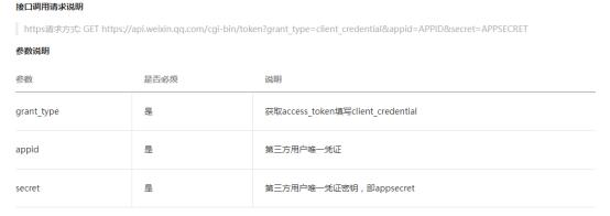 微信公眾平臺開發(fā)文檔是什么（微信公眾號平臺開發(fā)文檔）