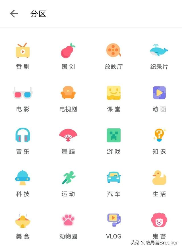 b站創(chuàng)作推廣有用嗎站創(chuàng)作推廣什么意思（b站創(chuàng)作推廣有用嗎）