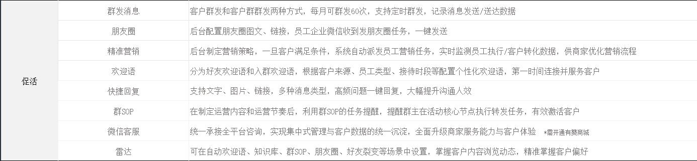 微信公眾號(hào)的運(yùn)營(yíng)成本（公眾號(hào)運(yùn)營(yíng)一般一個(gè)月多少錢(qián)）