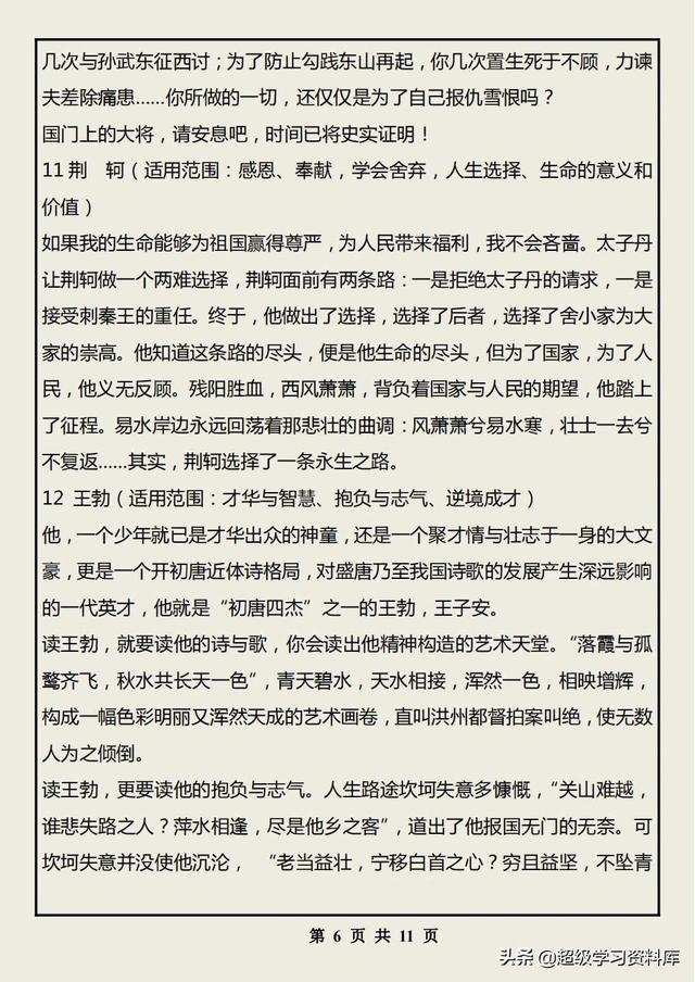 0個(gè)典型人物素材200字照片（20個(gè)典型人物素材200字內(nèi)容）"
