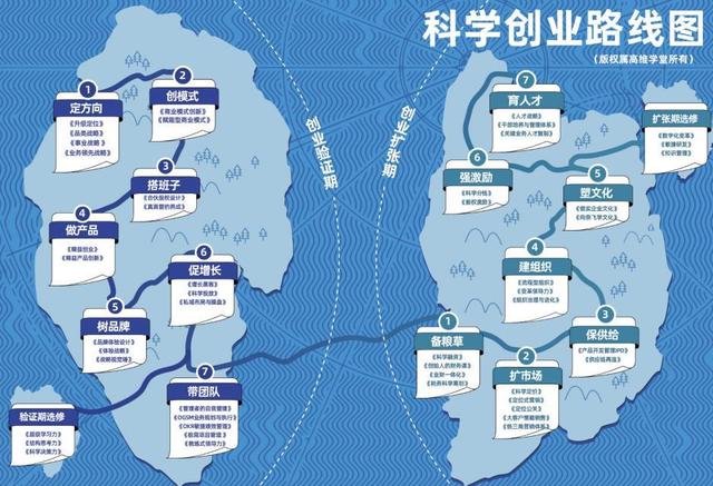 下列選項中屬于企業(yè)創(chuàng)業(yè)資源管理戰(zhàn)略的是什么，下列選項中屬于企業(yè)創(chuàng)業(yè)資源管理戰(zhàn)略的是什么內(nèi)容？