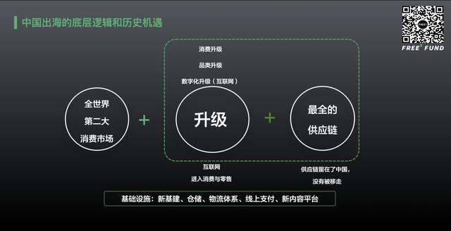 運營UV是什么意思，pvuv是運營什么指標？
