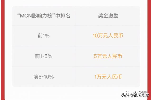 微信視頻號是公開的嗎怎么設(shè)置（微信視頻號是公開的嗎怎么看）