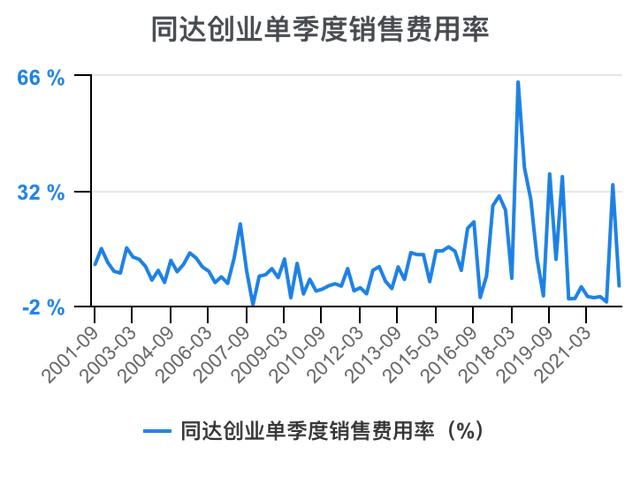 創(chuàng)新創(chuàng)業(yè)財(cái)務(wù)分析怎么寫流動資金賬務(wù)處理，創(chuàng)新創(chuàng)業(yè)財(cái)務(wù)分析怎么寫流動資金賬戶