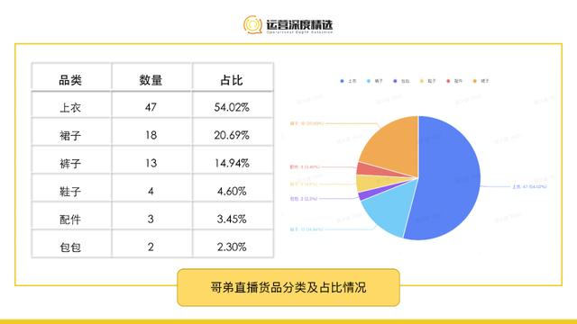 哪個(gè)平臺(tái)新人主播好賺錢（直播提成高的新平臺(tái)）
