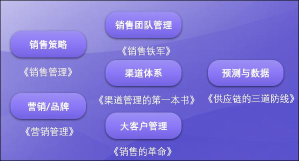 銷售書籍排行榜前十名下載（銷售書籍排行榜前十名的書）