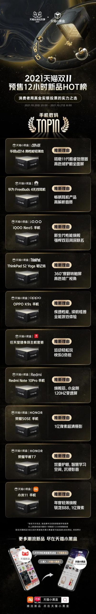 淘寶天貓小黑盒是什么意思（天貓小黑盒是什么意思是正品嗎）