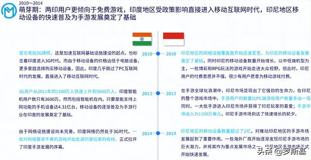 gopay支付錢包蘋果下載（下載GoPay錢包）