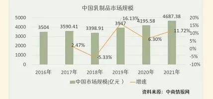 每日鮮語(yǔ)是哪家公司（每日鮮語(yǔ)是什么品牌）