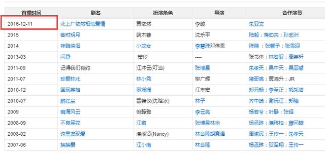 陳妍希微博的微博（陳妍希陳曉微博）