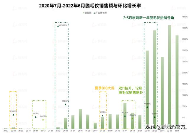 抖音什么時候火的（抖音什么時候火的歌）