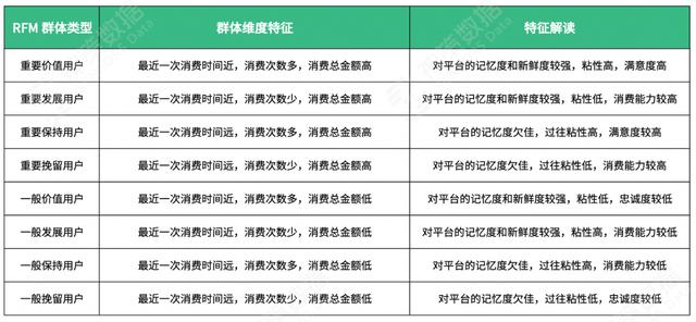 電商平臺(tái)的營(yíng)銷方式有哪些，電商平臺(tái)的營(yíng)銷方式有哪些類型？